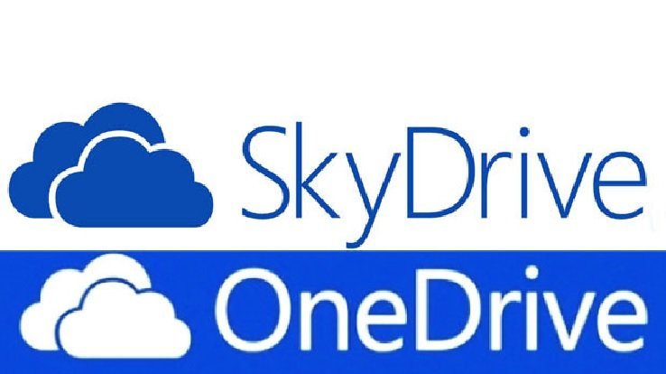 SkyDrive OneDrive